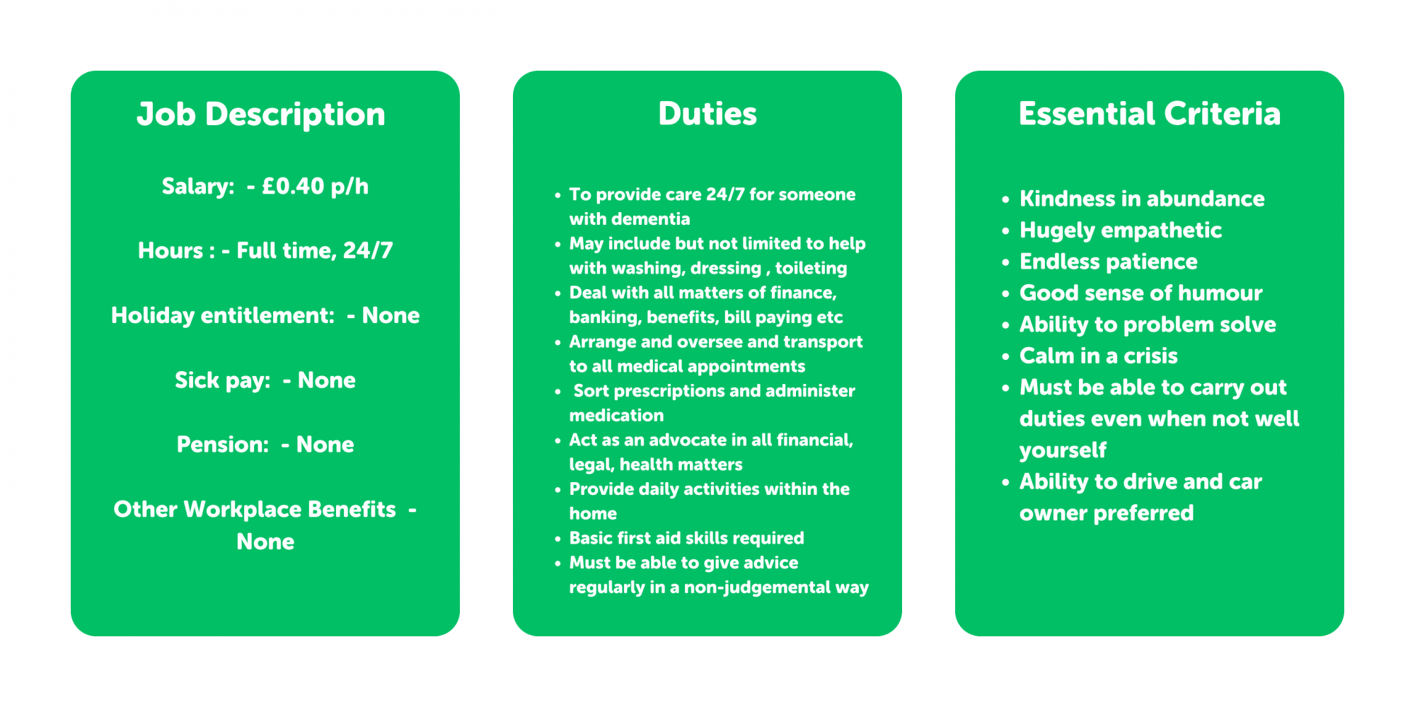 Job Description Salary - £0  0.40p ph Hours  - Full time, 24 hours a day, 7 days a week, Holiday entitlement - None Sick pay - None Pension - None Other Workplace Benefits - none